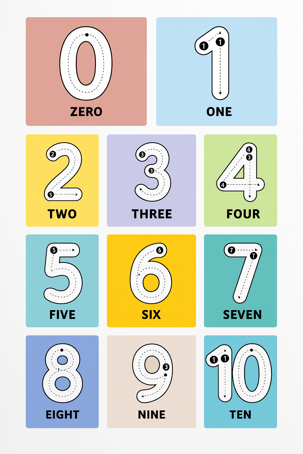 Number Tracing Set